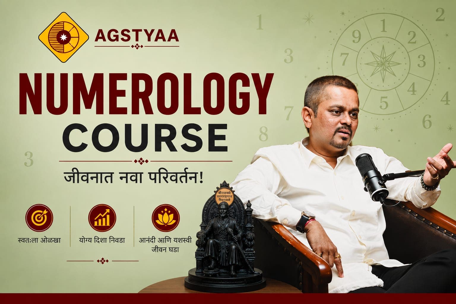 Vedic Numerology